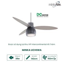 Quạt Trần MINKA UCHIWA F824 BK-CH Chính Hãng Giá Tốt
