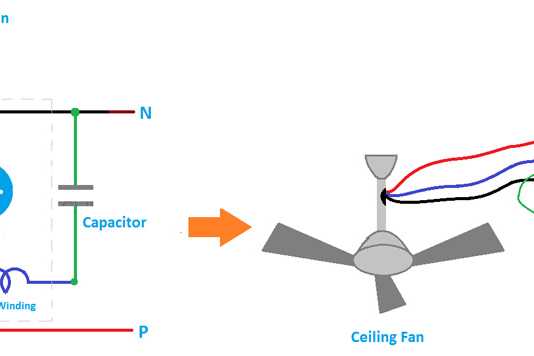 Sơ đồ đấu dây quạt trần và quạt bàn