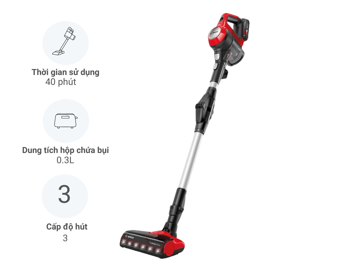 Bosch BCS711PET